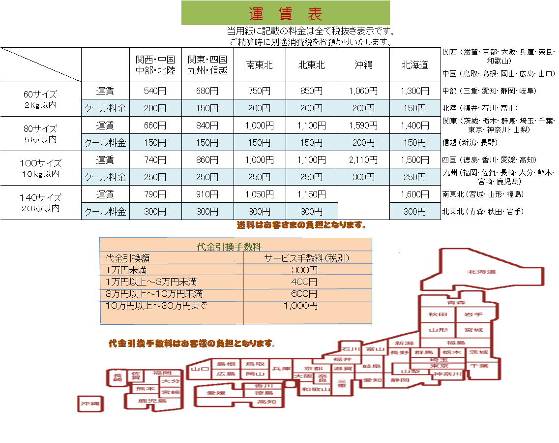 運賃表